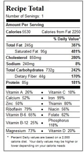 Look at that iron content! That's got to be good for something!